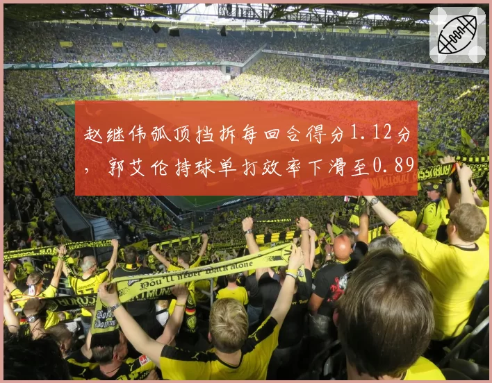 赵继伟弧顶挡拆每回合得分1.12分,郭艾伦持球单打效率下滑至0.89分